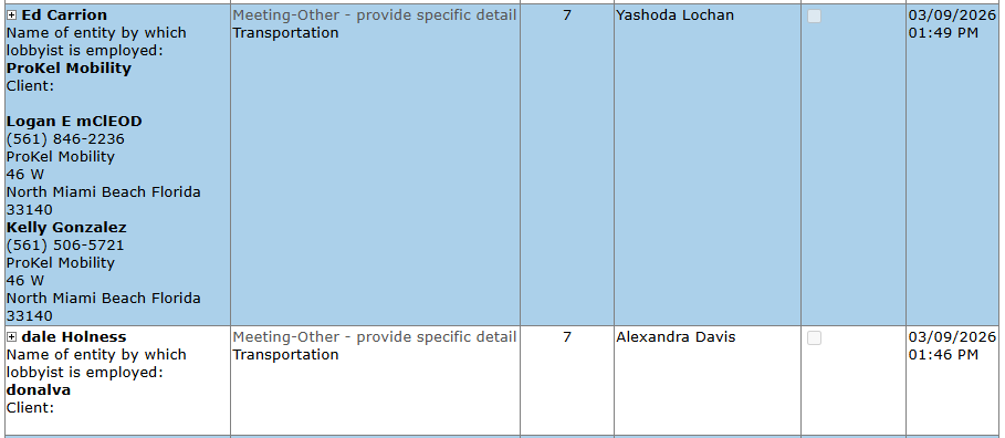 Visitor log showing Holness and ProKel Mobility meetings minutes apart with Commissioner Davis